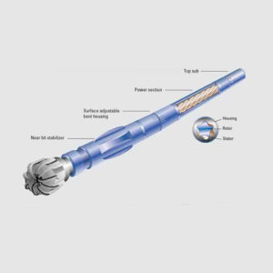 Downhole Motor